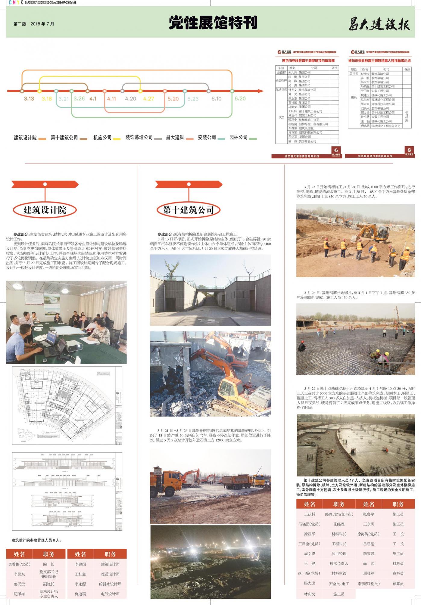 昌大建設(shè)報第138期