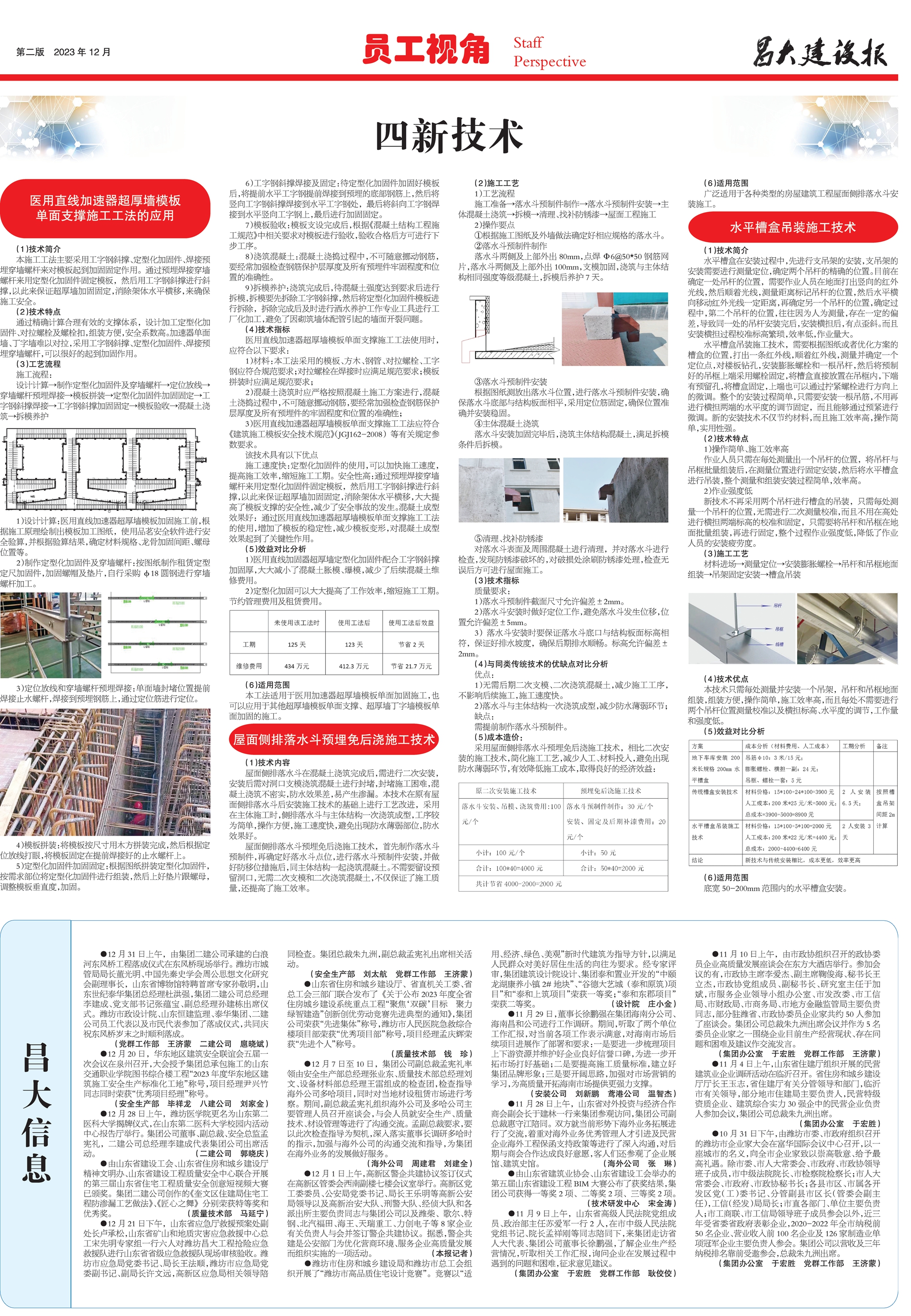 昌大建設(shè)報第163期